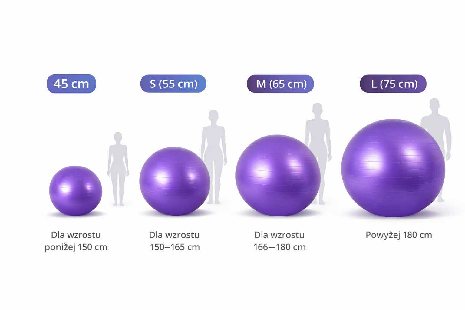 Piłka fitness do ćwiczeń – do domu i siłowni