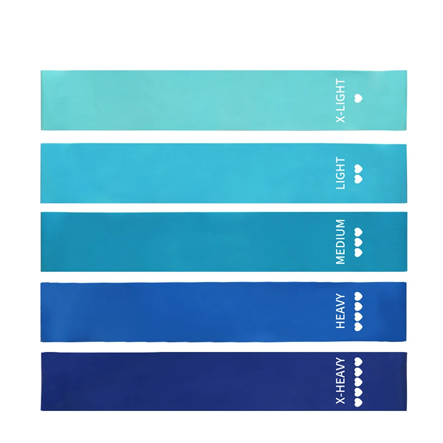 Gumy oporowe do treningu